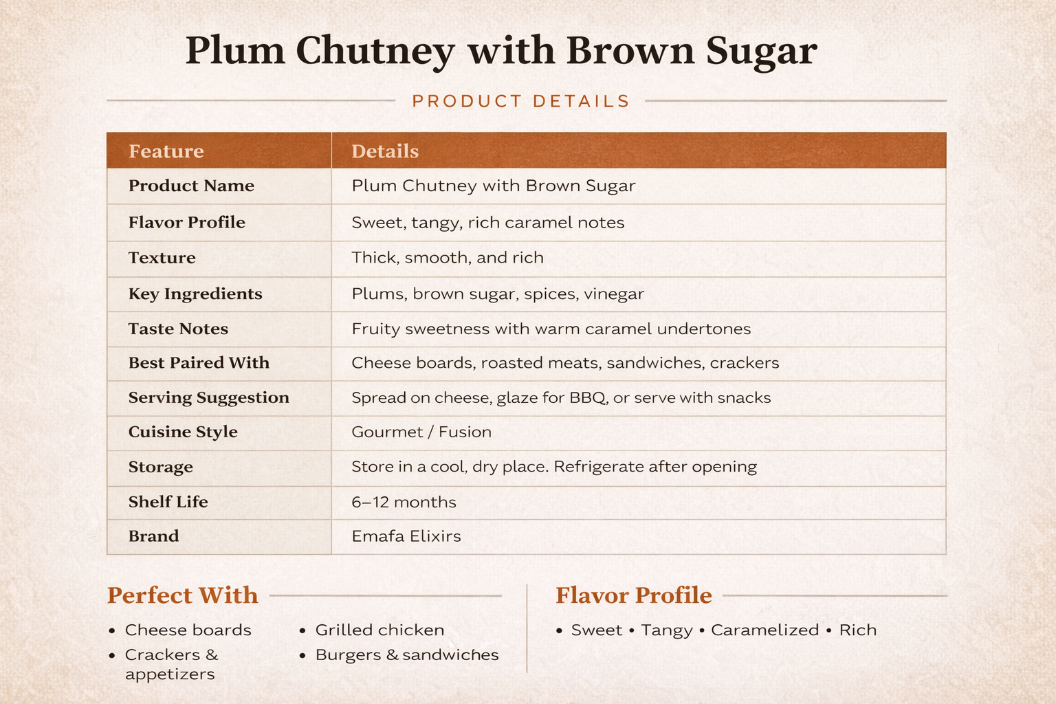 Plum Chutney