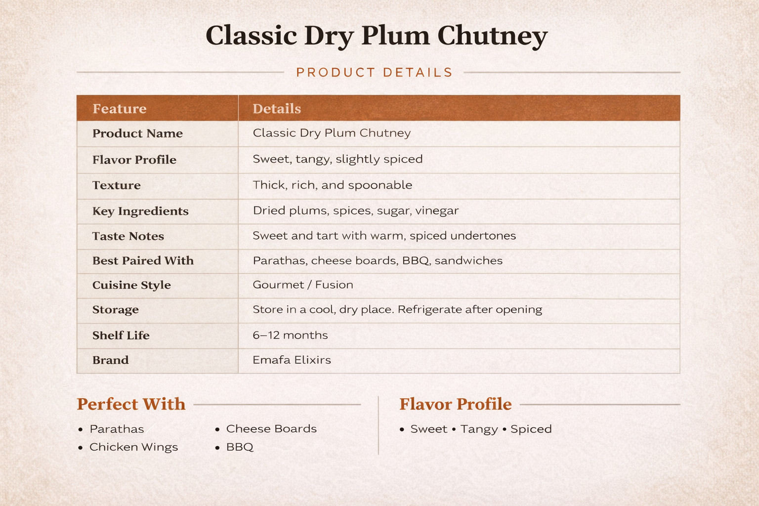 Plum Chutney