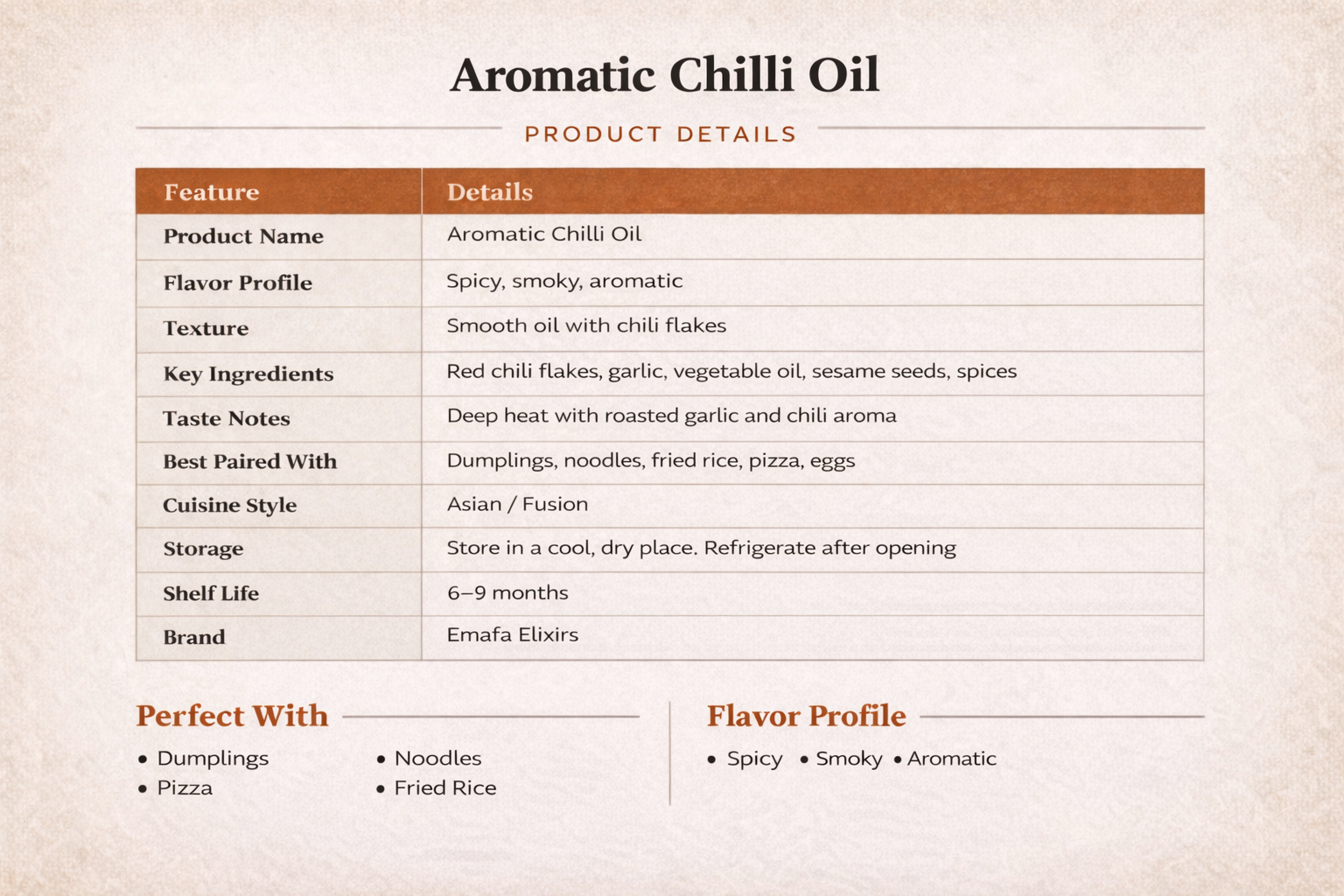 Aromatic Chilli Oil