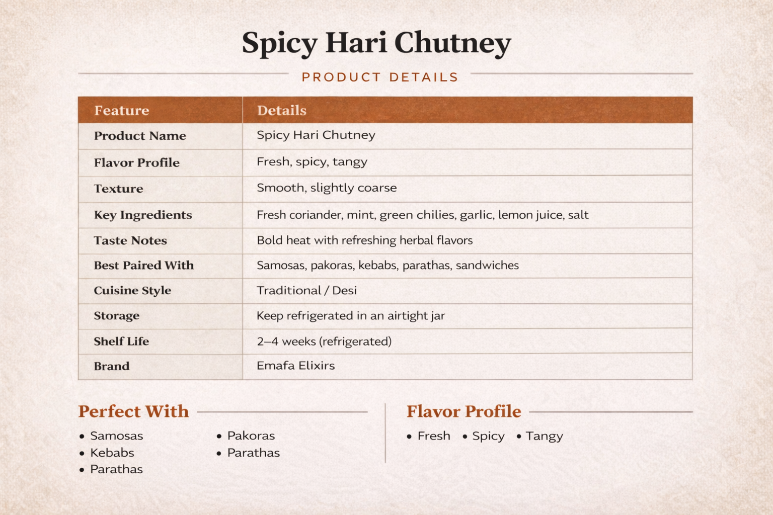 Spicy Hari Chutney