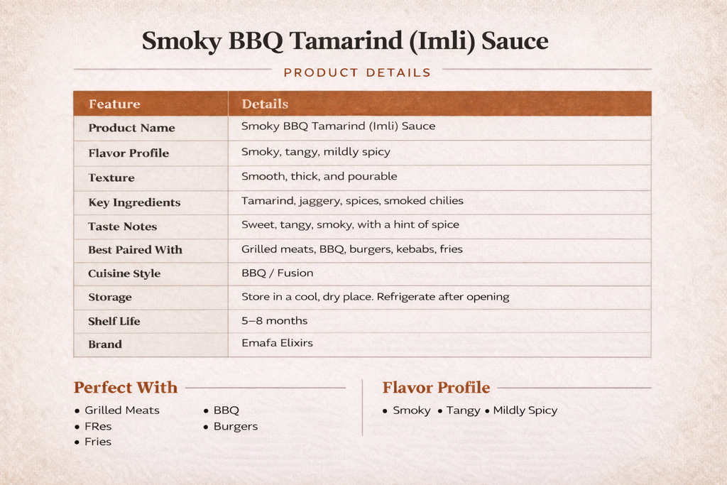 Smoky BBQ Tamarind (Imli) Sauce